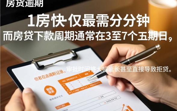 房贷逾期怎么查询最快,有逾期记录多久能下款 房贷逾期怎么查询最快