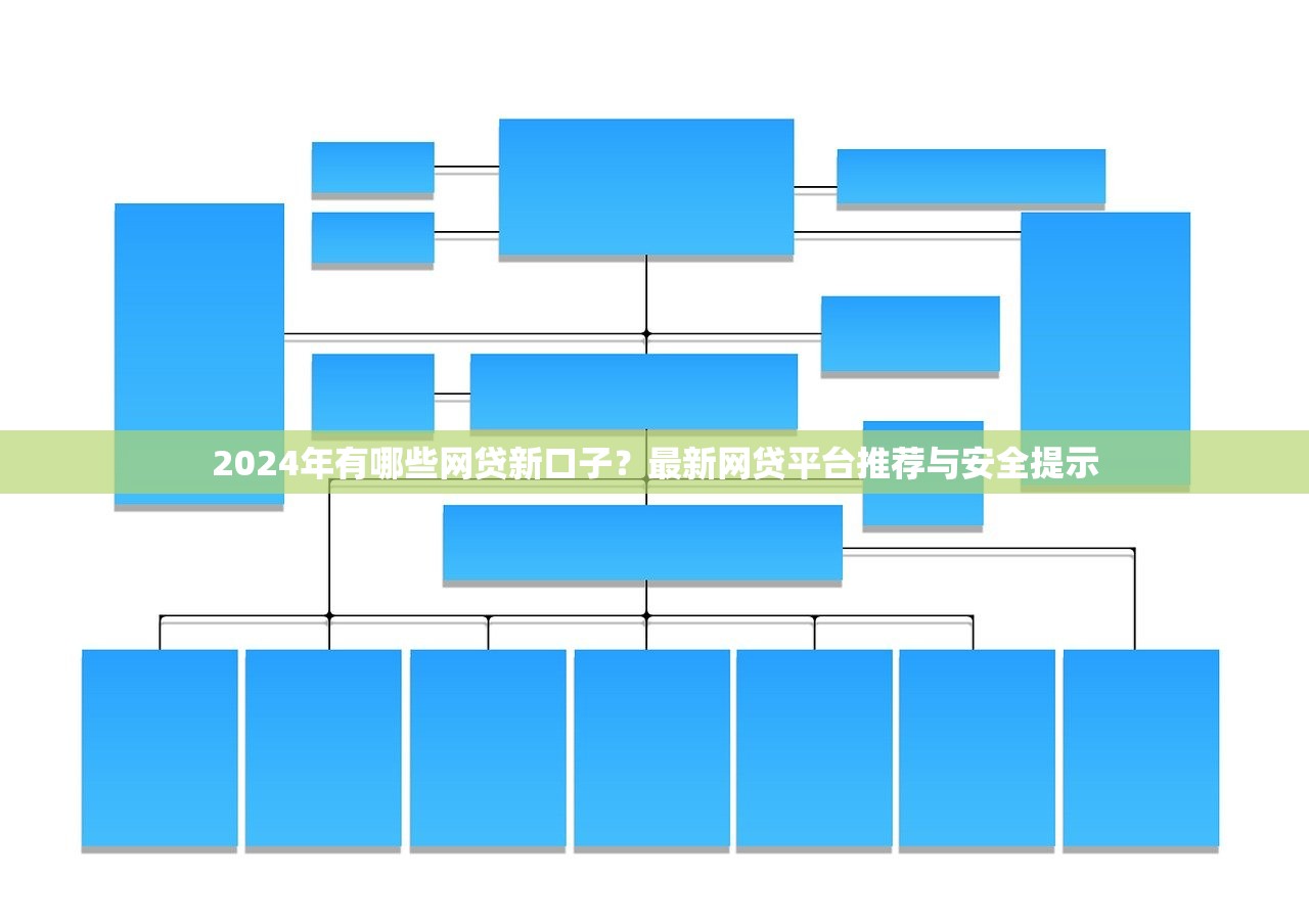 2025网贷逾期还款口子精选