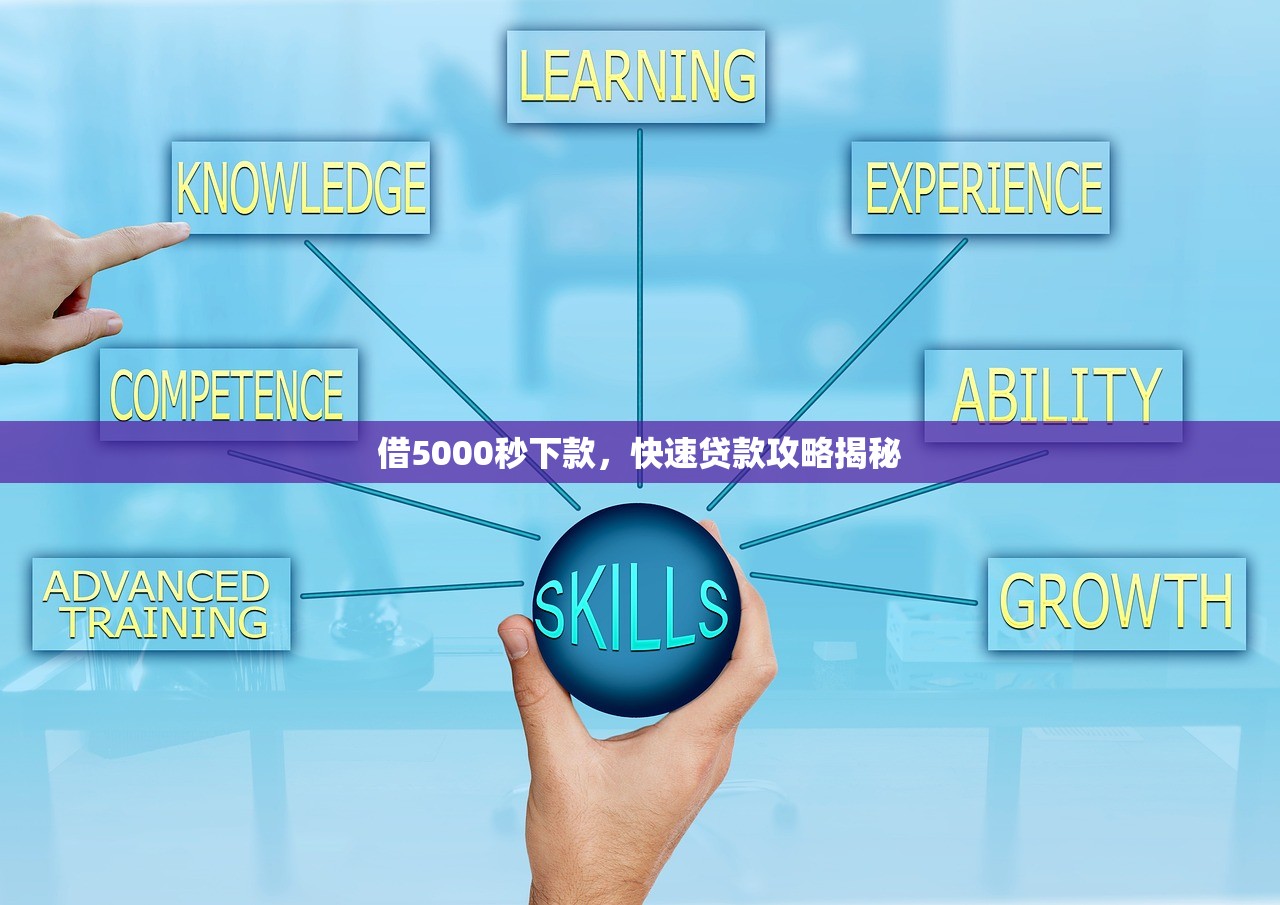 蓝天使同系列借款口子推荐