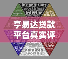 亨易达贷款平台真实评测：资质、用户反馈与风险分析