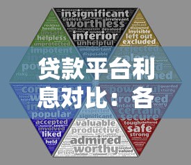 贷款平台利息对比：各机构利率差异全解析