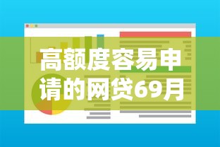 高额度容易申请的网贷69月还款攻略速领!本次剖析五个高额度易借的贷款口子多 高额度容易申请的网贷69月还款攻略速领!本次剖析五个高额度易借的贷款口子多