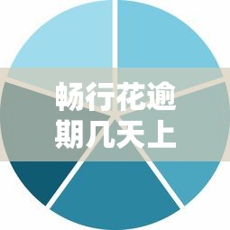 畅行花逾期几天上征信2025最新解析