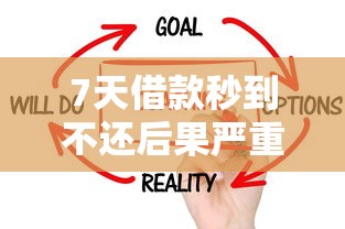 7天借款秒到不还后果严重