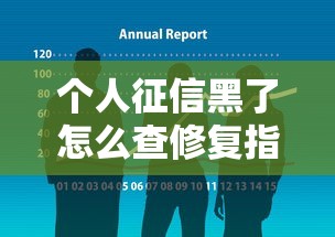 个人征信黑了怎么查修复指南