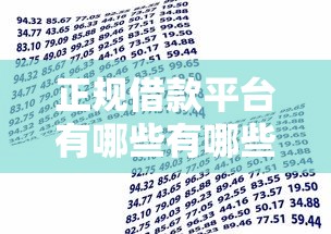 正规借款平台有哪些有哪些？8个贷款买车平台推荐给你