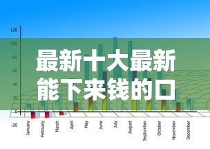最新十大最新能下来钱的口子，专治征信不好哪里可以借钱