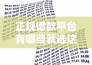 正规借款平台有哪些就选这6个20000元贷款平台电话