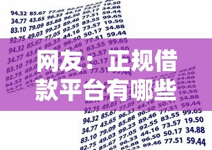 网友:正规借款平台有哪些?求介绍几款贷款软件不看征信 网友:正规借款平台有哪些?求介绍几款贷款软件不看征信