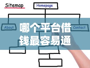 哪个平台借钱最容易通过?看看这6个贷款必过的软件怎么样 哪个平台借钱最容易通过?看看这6个贷款必过的软件怎么样