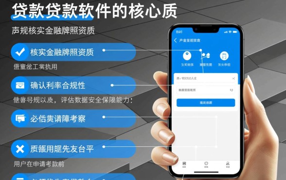 类似华融e贷的正规贷款软件有哪些