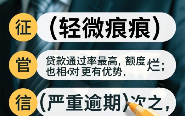 哪个平台额度高好申请