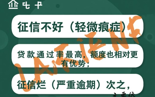 哪个平台额度高好申请