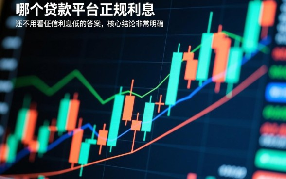 哪个贷款平台正规利息低