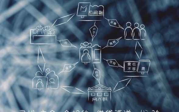 像任性贷一样安全的口子是哪个