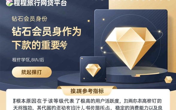 同程旅行网贷逾期为什么要钻石会员才会下款