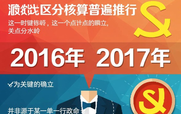 哪个年度开始对线上线下款项进行区分核算