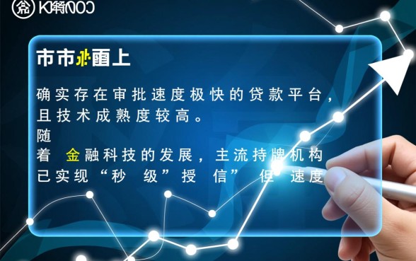 现在市面上有没有什么贷款平台审批速度快