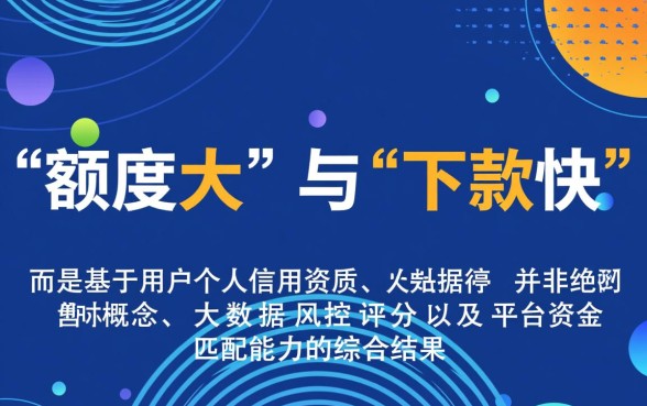 网贷产品额度大下款快吗