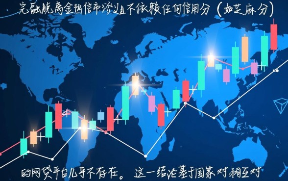 有没有不查征信不依赖芝麻分的网贷平台呢