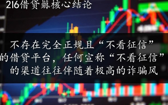 什么平台好借钱又快又不看征信2026年