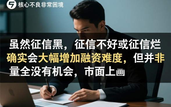 靠谱的口子不看征信有哪些