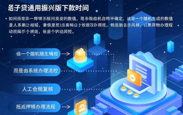 居易贷通用振兴版下款时间是如何确定的