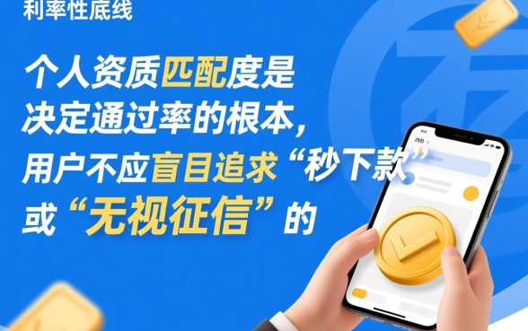 如何挑选靠谱贷款平台