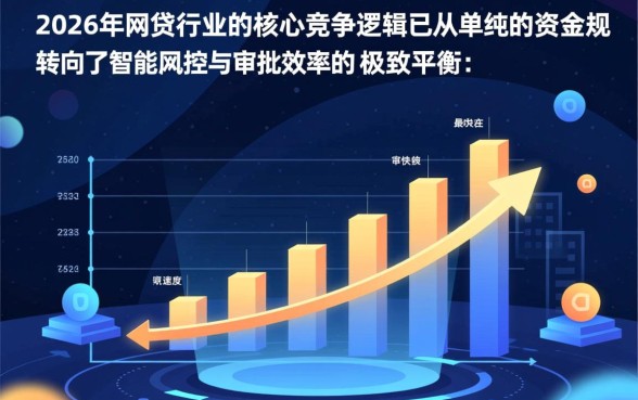 2026年有哪些网贷平台审批速度快