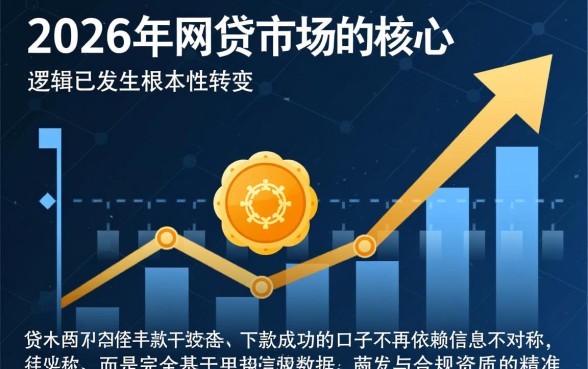 2026年下款成功的网贷口子有哪些