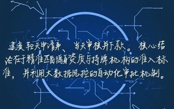 当天能下款的网贷口子怎么找