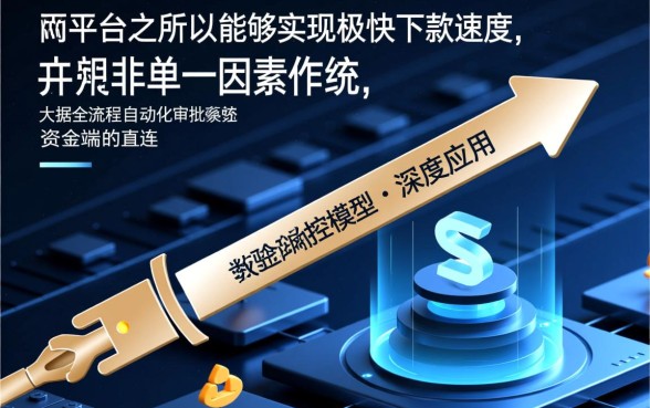 为什么那个网贷平台下款速度如此之快