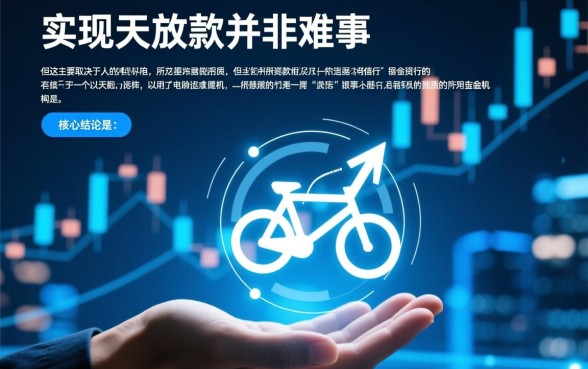 市面上有哪款借钱软件能够当天放款呢