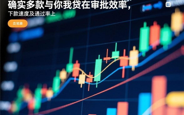 有没有和你我贷一样好下款的贷款渠道