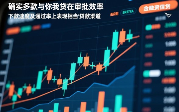 有没有和你我贷一样好下款的贷款渠道