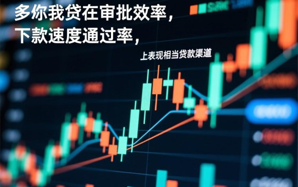 有没有和你我贷一样好下款的贷款渠道