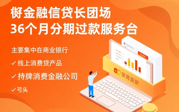 可以分期36个月的贷款平台有哪些呢