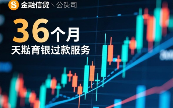 可以分期36个月的贷款平台有哪些呢