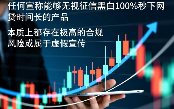 无视征信黑白能秒下网贷吗