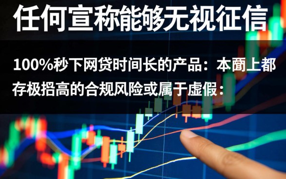 无视征信黑白能秒下网贷吗