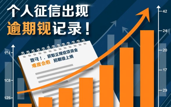 征信逾期哪里可以借钱急用啊2026