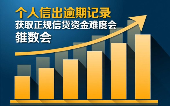 征信逾期哪里可以借钱急用啊2026