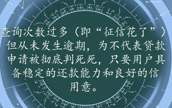 征信花了没有逾期有哪些口子