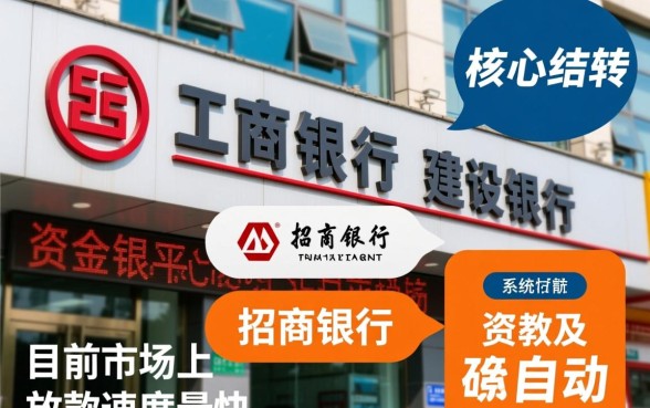 哪个银行信用贷款当天放款