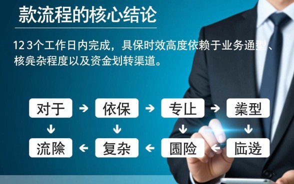 保险公司下款流程大概需要多长时间