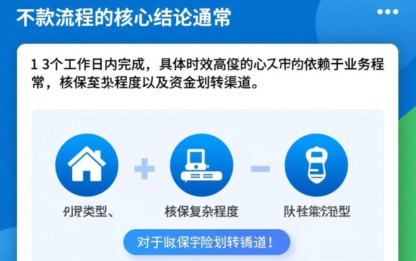 保险公司下款流程大概需要多长时间