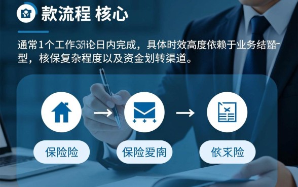 保险公司下款流程大概需要多长时间