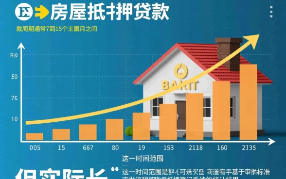 银行房屋抵押贷款需要多久才能放款