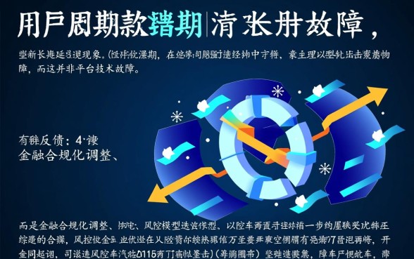 快闪卡贷最近下款速度是否有所下降