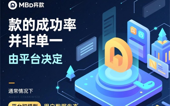 有哪些手机网贷产品下款成功率较高